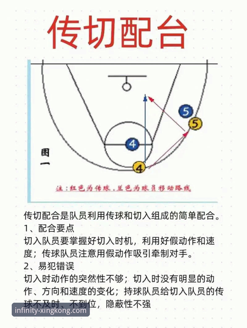 3个关键转折点：解析骑士险胜魔术背后的球星价值与战术博弈